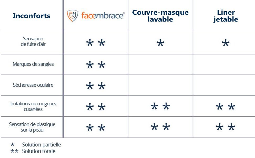 Odoo • Text and Image